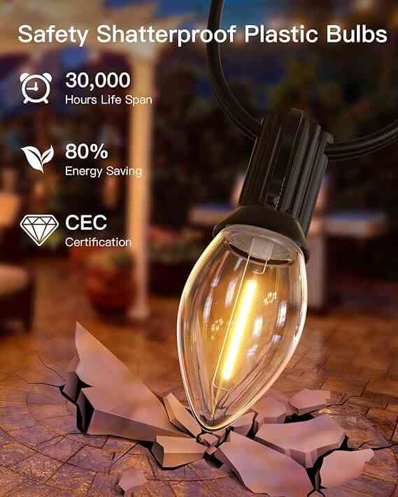 GLUROO LED Night Light C7 Bulbs