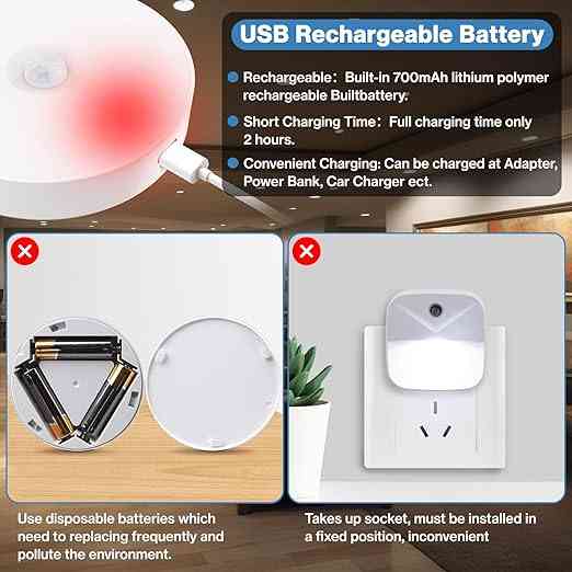 Gluroo Round motion sensor light