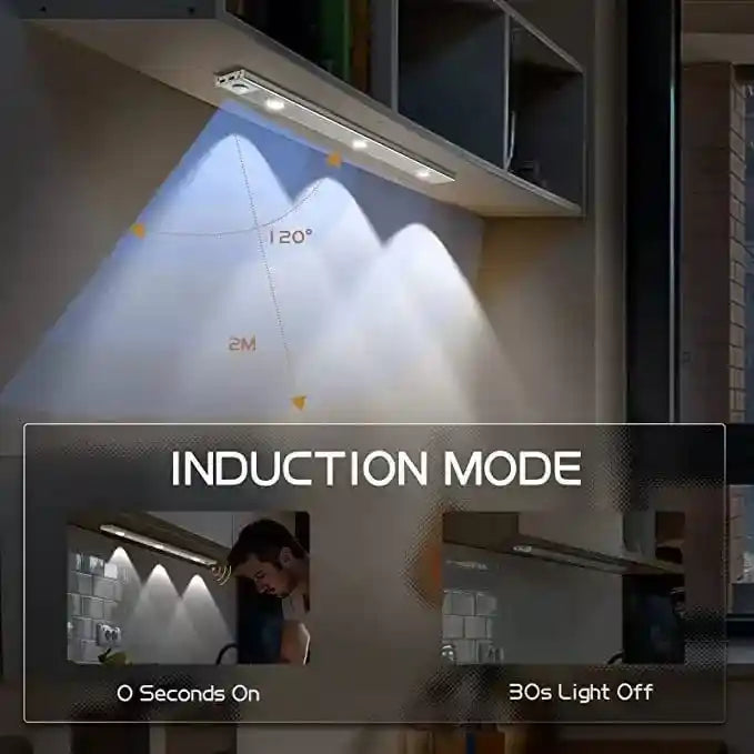 Gluroo LED Motion Sensor Cabinet Light