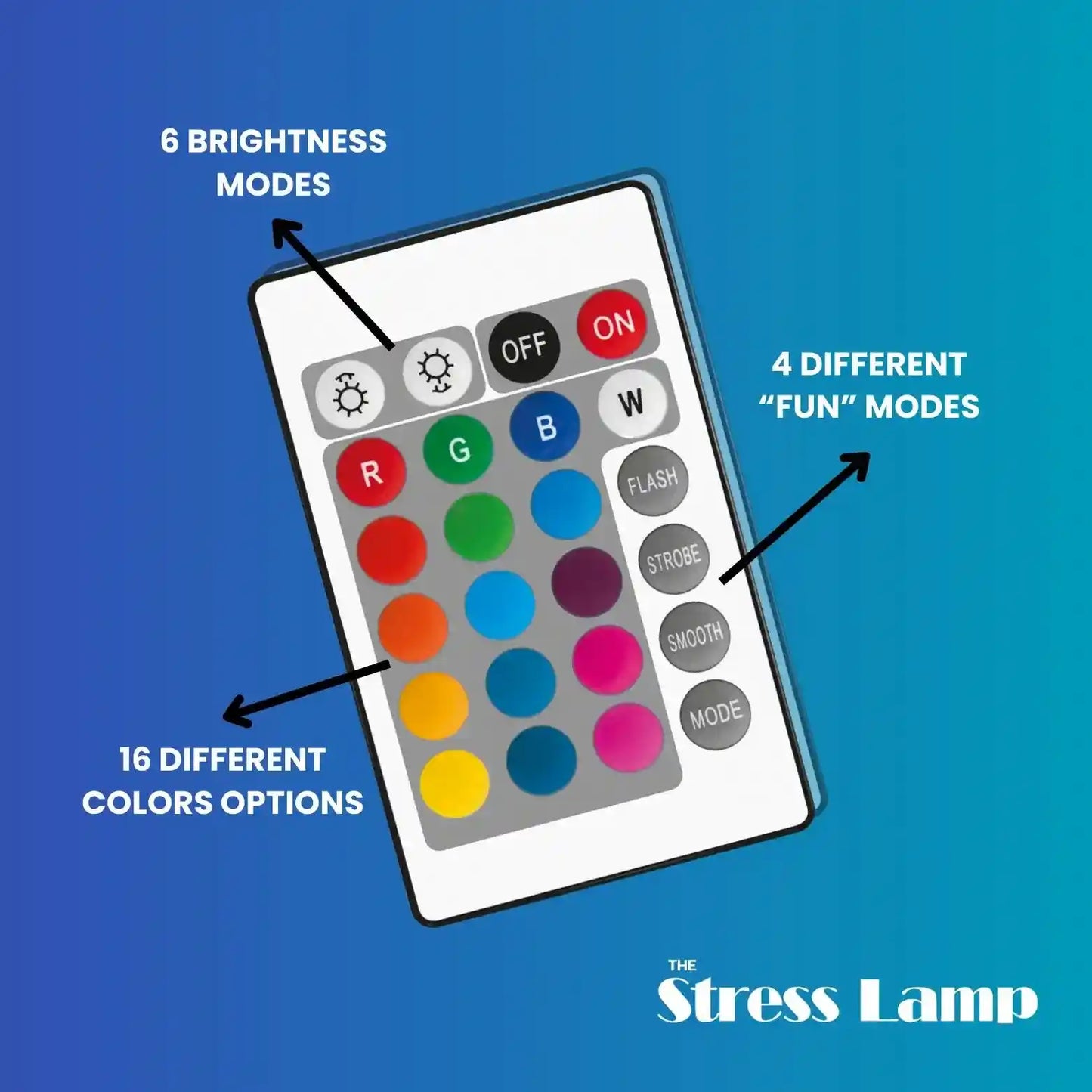 Gluroo The Stress Lamp