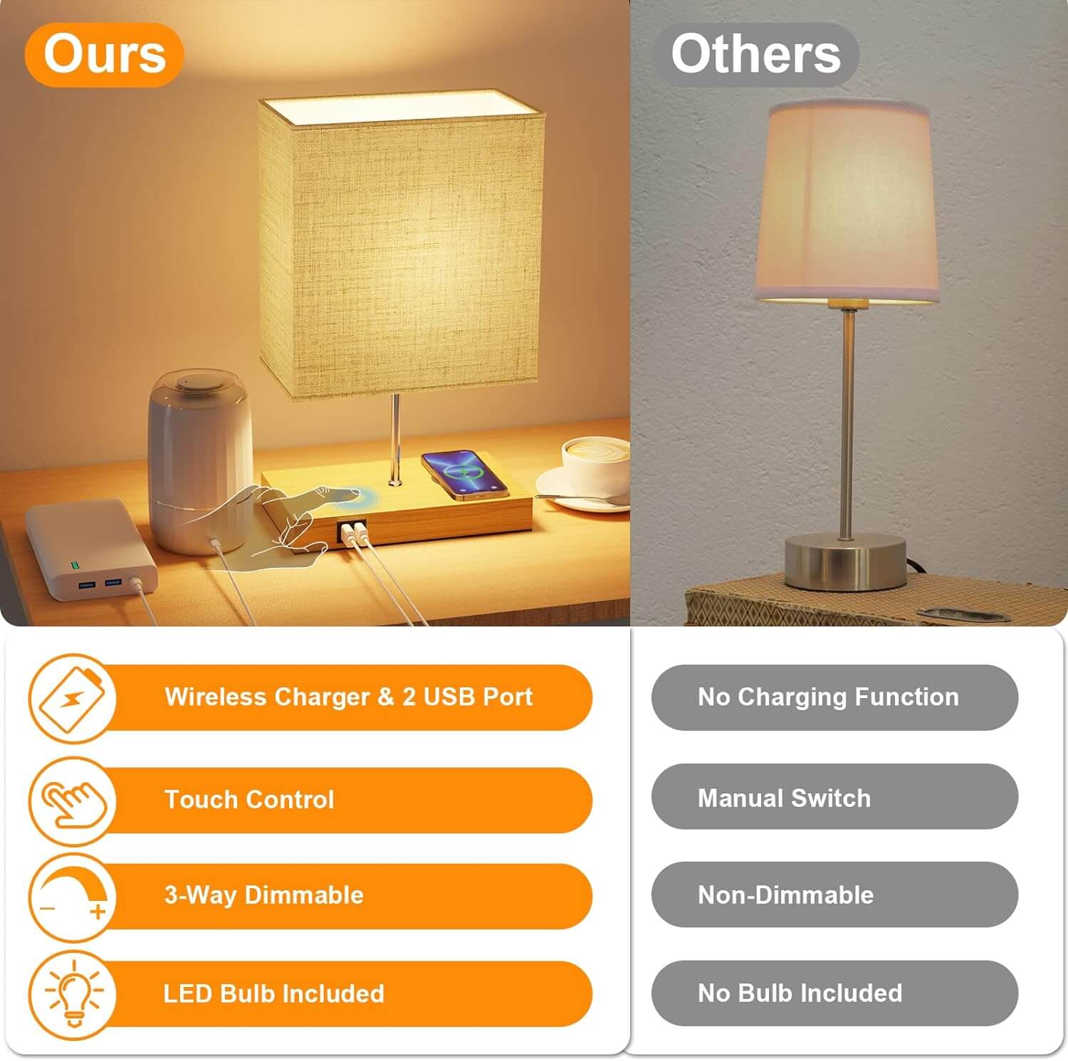 Bedside Lamp with Charging Function