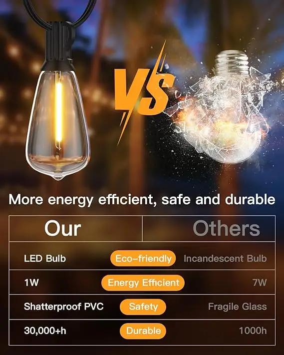 LED String Light Bulbs - ST38