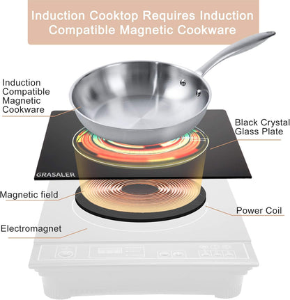 GRASALER Cooking stoves cookers 1800W Fast Heating Portable Hot Plate, 9 Power Levels Induction Burner with Easy Clean Glass, Sensor Touch & Child Lock