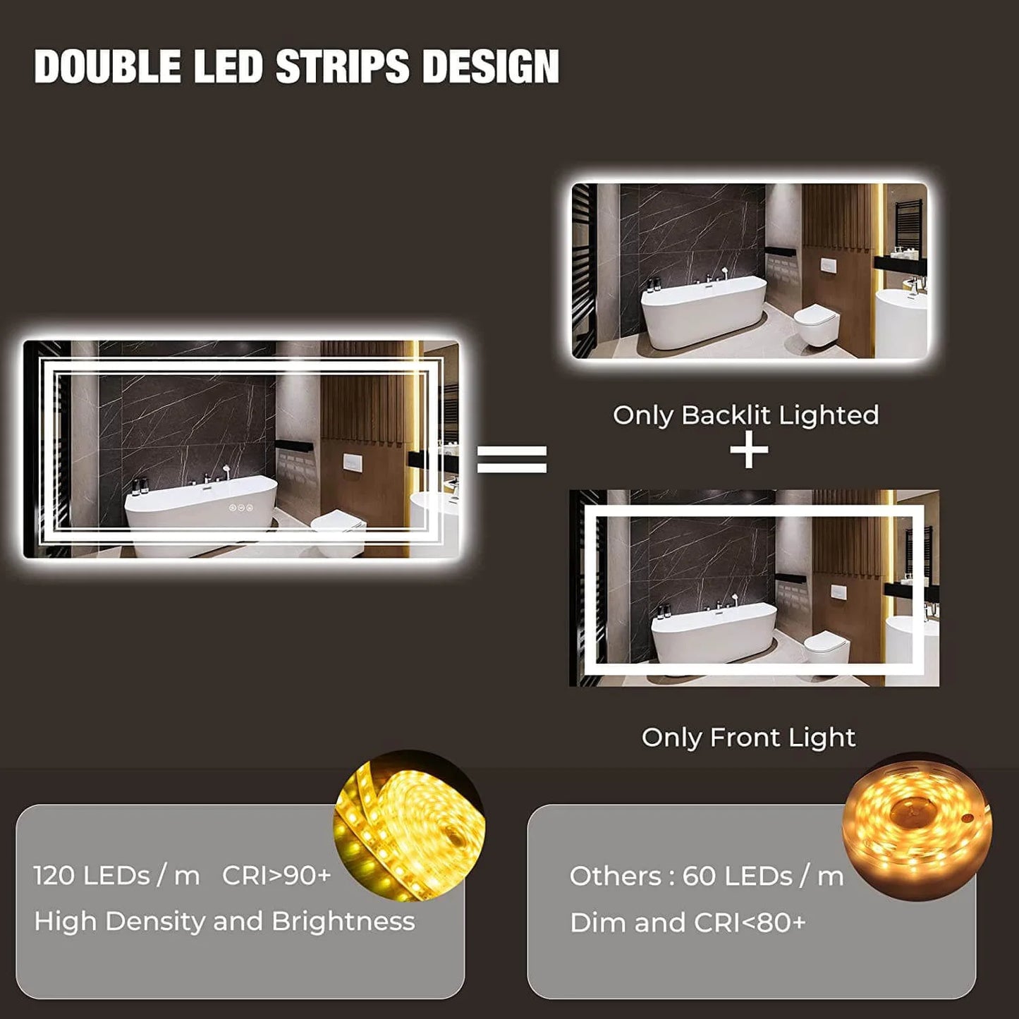 Smart Bathroom Mirror with Double Lights 72x32 Inch