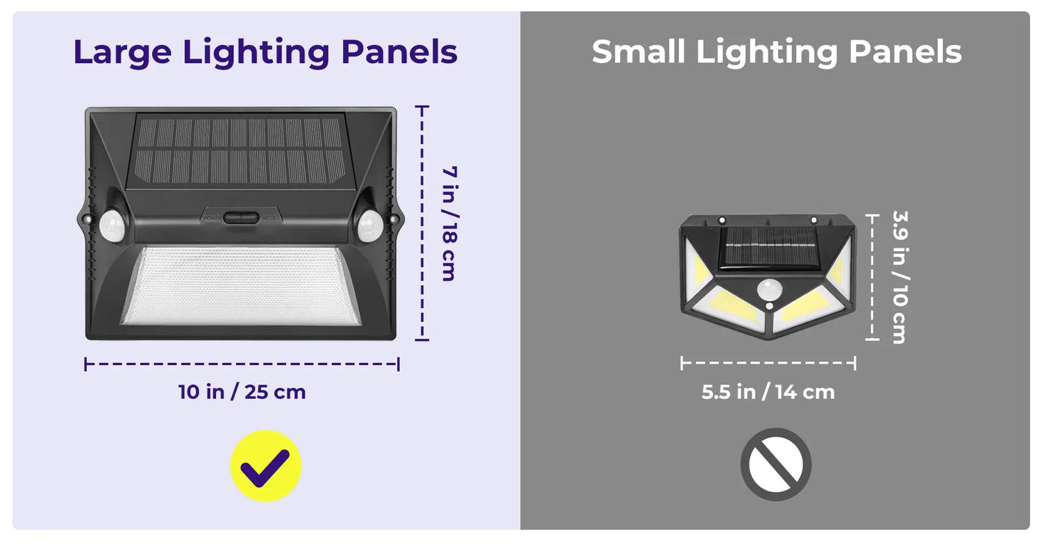 Gluroo Outdoor Guardian Light