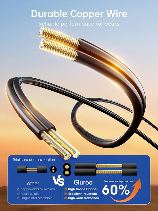 Gluroo Outdoor ST38 String Lights with Remote