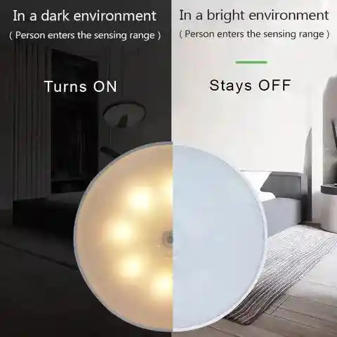 Gluroo Round motion sensor light