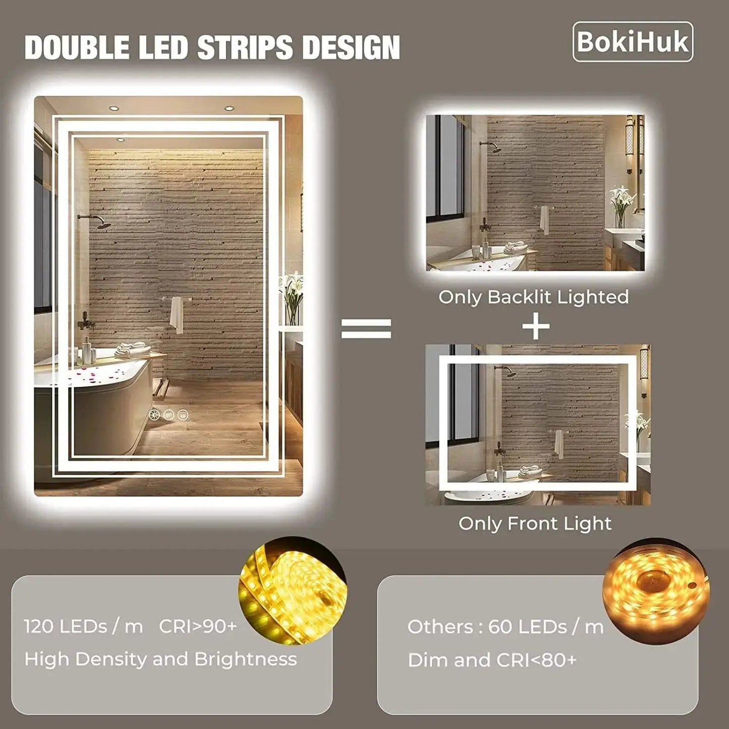 BokiHuk Smart Bathroom Mirror with Double Lights 40x24 Inch